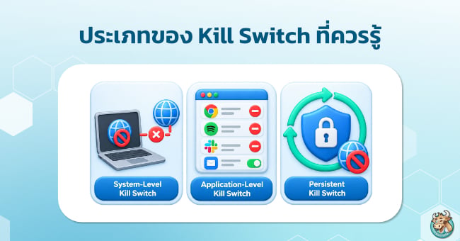 types-of-kill-switches-you-should-know