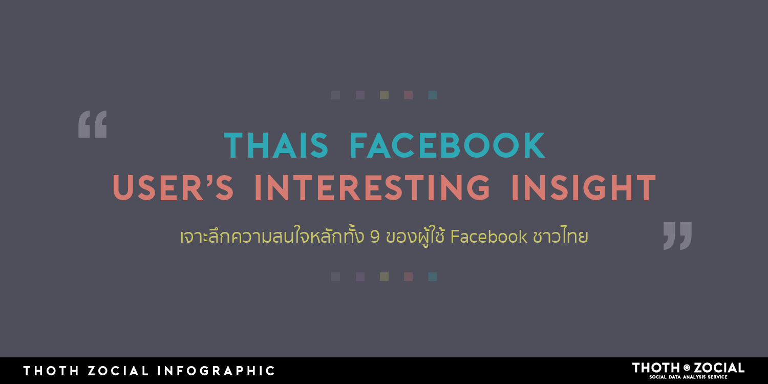 what-thais-facebook-user-interesting