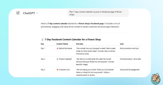 chatgpt-plan-monthly-content-posts