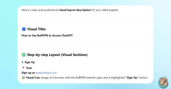 chatgpt-visualize-content