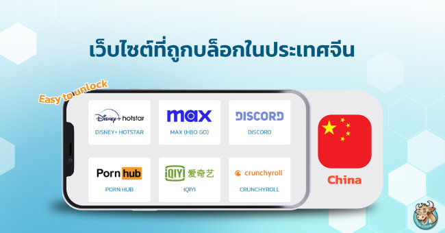 Website-blocked-in-China