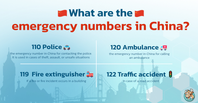 china-emergency-numbers