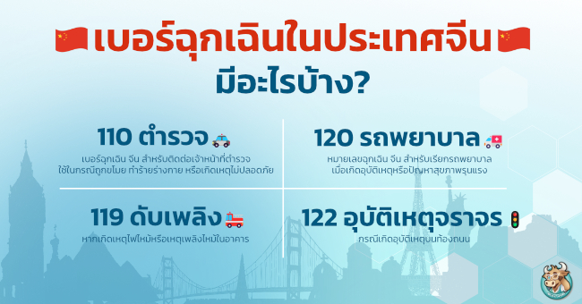 china-emergency-numbers