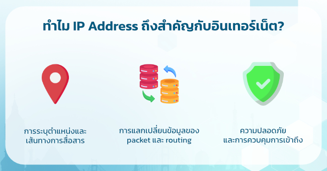 what-is-ip-address