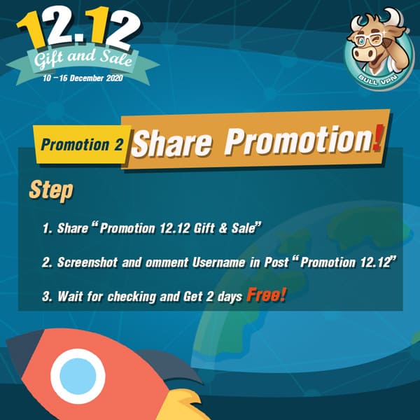promotion-2-share-pro-give-2-day-free
