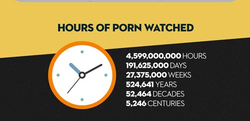 pornhub-insights-2016-year