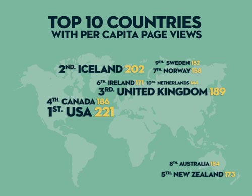 pornhub-insights-2016-year