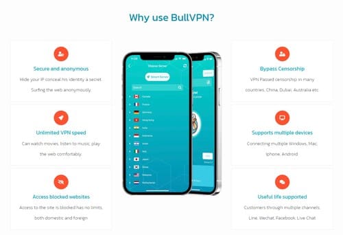 what-is-bullvpn