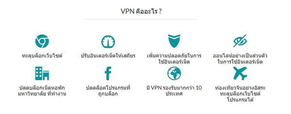 what-is-vpn_bullvpn-thailand