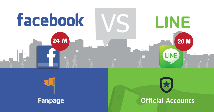 facebook-vs-line-same-but-different